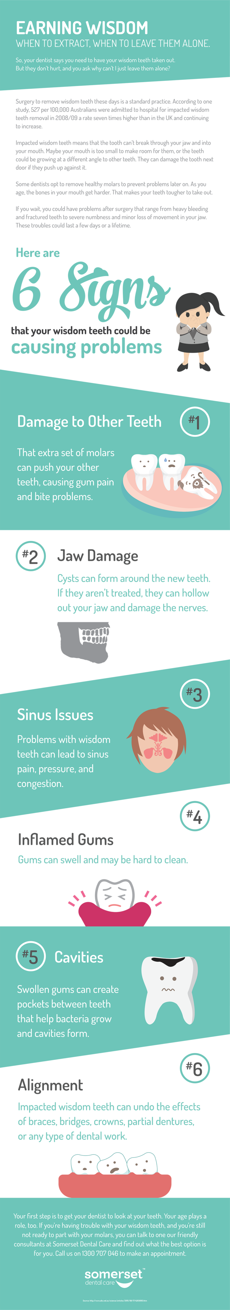 Should You Extract Your Wisdom Teeth? - Somerset Dental